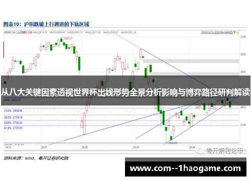 从八大关键因素透视世界杯出线形势全景分析影响与博弈路径研判解读