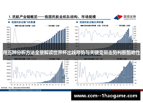 用五种分析方法全景解读世界杯出线形势与关键变量走势判断前瞻性