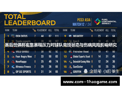 赛后世俱杯密集赛程压力对球队竞技状态与伤病风险影响研究