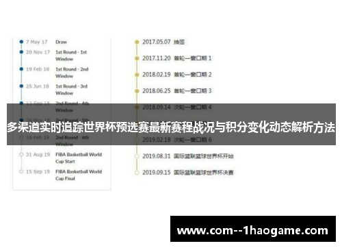多渠道实时追踪世界杯预选赛最新赛程战况与积分变化动态解析方法
