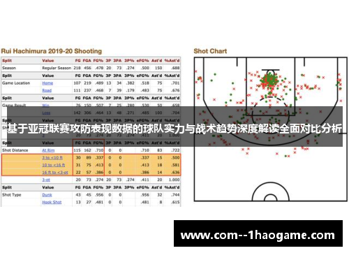 基于亚冠联赛攻防表现数据的球队实力与战术趋势深度解读全面对比分析